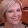 Maria De Carlo992 - @mariadecarlo992 - TikTok