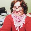 Maria Dip - @mariadip2 - TikTok