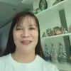 Maria Gueco Reyes - @maria.gueco.reyes - TikTok