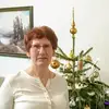 Maria Hetzel429 - @mariahetzel1 - TikTok