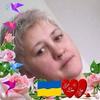mariannakovach702 - @mariannakovach3 - TikTok
