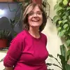 Maria Simonian792 - @simonianmaria - TikTok