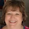 mariannekline343 - @mariannekline343 - TikTok