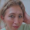 Marianela Angulo Ret - @marianel07_ - TikTok