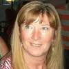 Mariea Johnson185 - @marieajohnson65 - TikTok