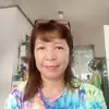 lynrima angelo - @marilynangelo5 - TikTok