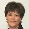 marinasteinberg67 - @marinasteinberg67 - TikTok