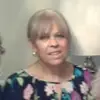 Marisol Nieto671 - @marisol.nieto671 - TikTok