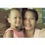 Tess Tuazon - @maritestuazon - Instagram