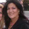 Marji Carvalho Ross - @marjicarvalhoross - TikTok