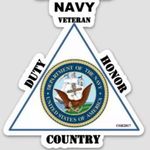 🇺🇸Survivalist & Knife Builder - @mark_buser - Instagram