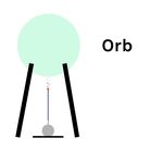 Mark Ennis - @orb_arduino - Instagram