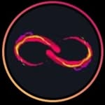 flipping Markets - @flipping_markets12 - Instagram