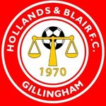 Mark Hopper - @hollandsandblairyouth - Instagram