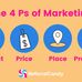 Mark Leishman - Facebook