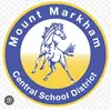 Mount Markhamships - @mountmarkhamship - TikTok