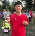 Mark Patcharapong - Facebook