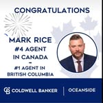 Mark Rice - @markricerealestate - Instagram