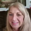marlasundquist - @marlasundquist - TikTok