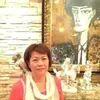 artofstockchart - @marleemiller - TikTok