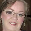 Marlena Adkins148 - @marlenaadkins148 - TikTok