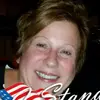 marlenegeorge32 - @marlenegeorge32 - TikTok