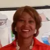 marleneshaw61 - @lady.shaw5 - TikTok