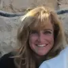 marleneweiner - @marleneweiner - TikTok