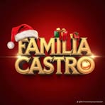 George Marlon Castro Maldonado - Facebook