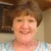 marshaarnold8 - @marshaarnold8 - TikTok