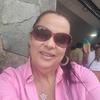 marthaarroyave463 - @marthaarroyave463 - TikTok