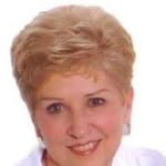 Martha miers overby - @martha_miers_overby - Instagram
