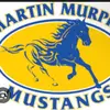 martinmurphy_ - @martinmurphy_ - TikTok