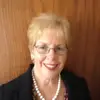 Mary Appleton - @maryappleton6 - TikTok