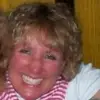 Mary Bouche - @marybouche1 - TikTok