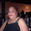 maryburrus4 - @maryburrus4 - TikTok