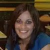 Mary Cacciatore - @mary.cacciatore - TikTok