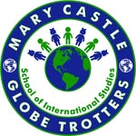Mary Castle Elementary - @marycastleelem - Instagram