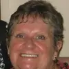 Mary Crowe905 - @marycrowe5 - TikTok