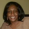 Mary Dent-Maher - @mary.dentmaher - TikTok