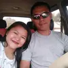 Dhodye - @doddy.maryono - TikTok
