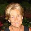 marymessman2 - @mary.messman1 - TikTok