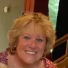 maryfarrington84 - @mary.farrington - TikTok