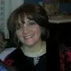 Mary Ferrandino Hanw - @maryferrandinohanwacker - TikTok