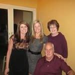 Mary Bodkin Greber - @marygreber - Instagram