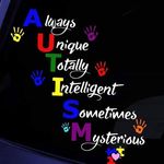 Nana R Nan - @maryharshman - Instagram