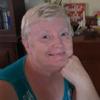 marykierstead5 - @marykierstead5 - TikTok