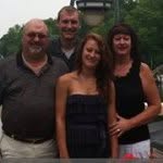 Mary Laubenheimer - @marylauby - Instagram