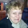 marylisowski - @marylisowski - TikTok