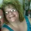 Mary Locey - @mary.locey - TikTok